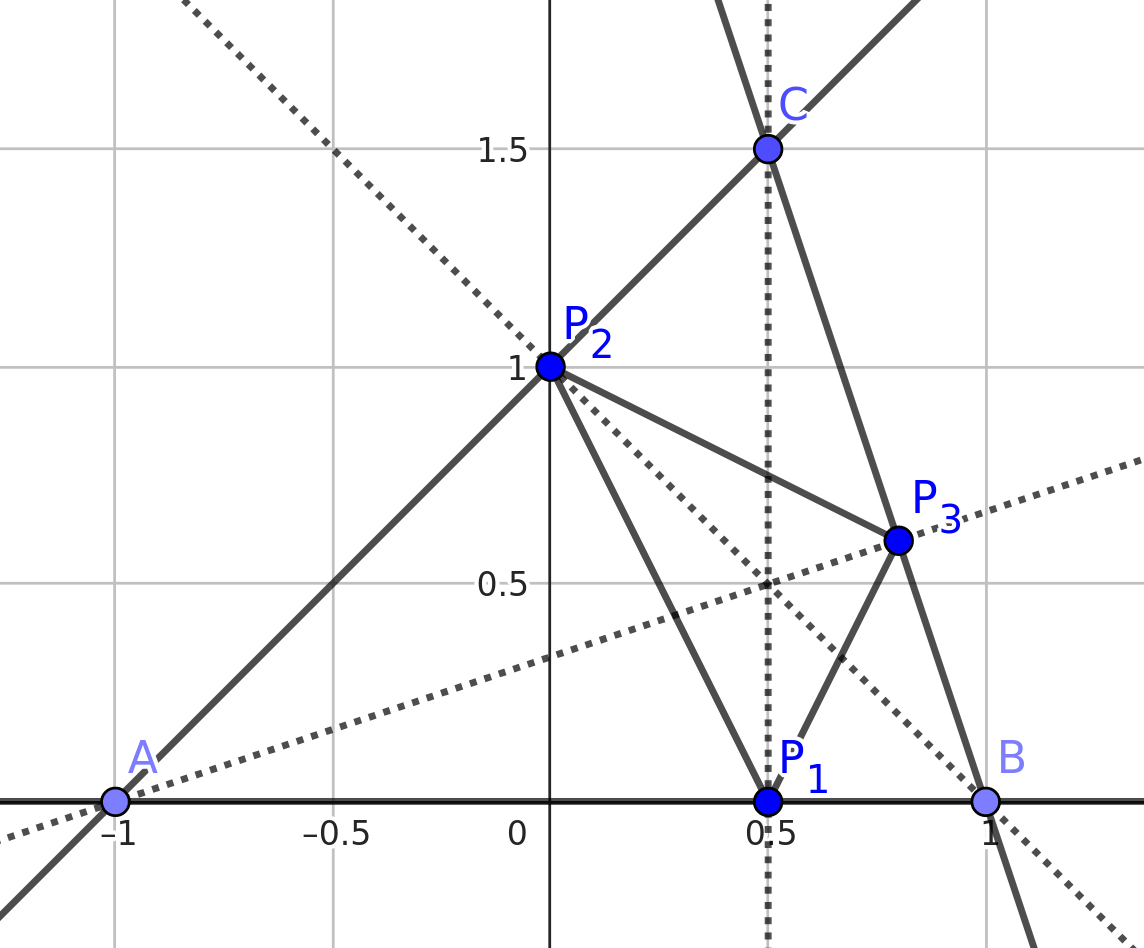 A triangle with its orthic triangle drawn